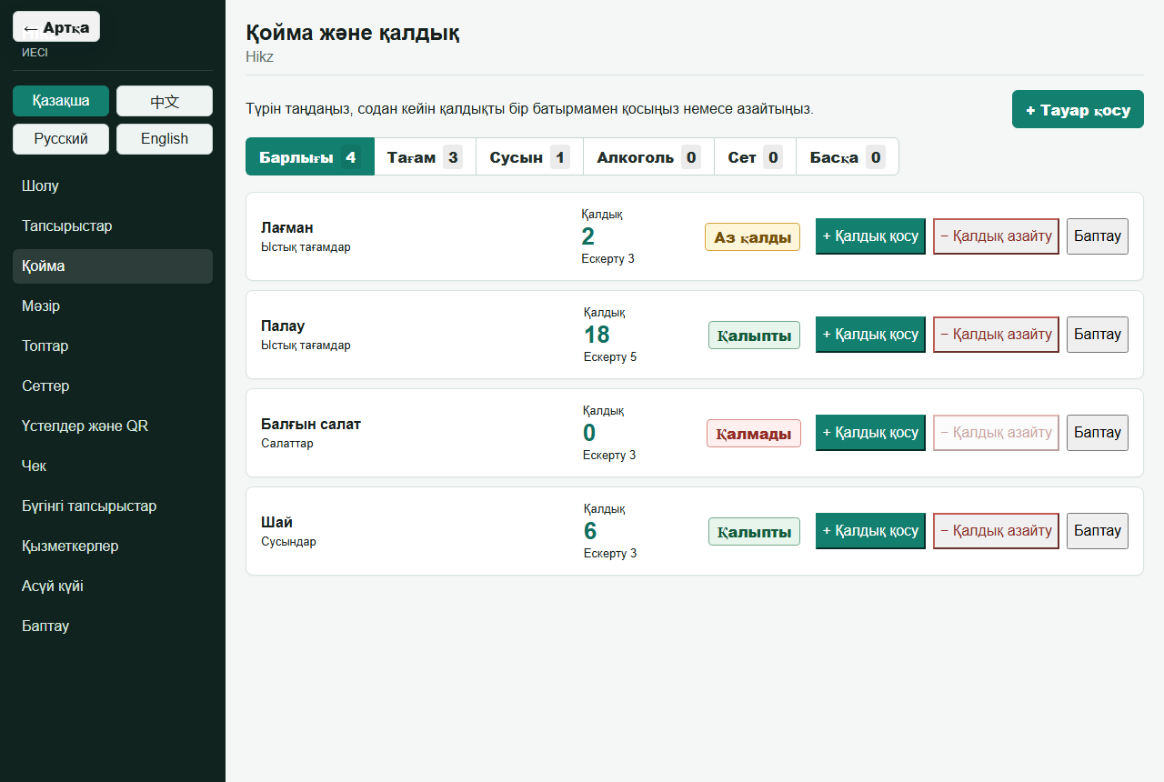 Restaurant inventory management
