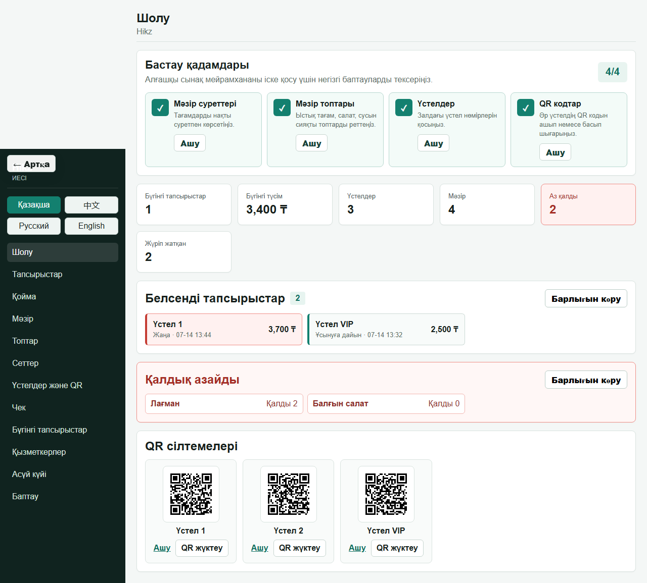 Restaurant overview with order and inventory alerts